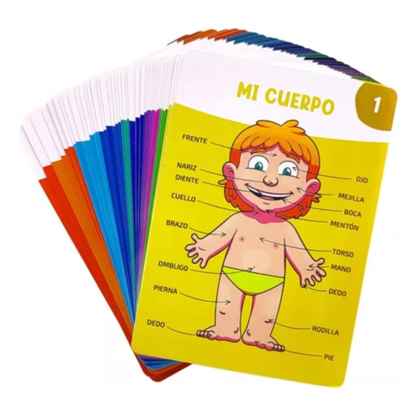 Cartas Didácticas El Cuerpo Humano - Barco De Papel - Imagen 3